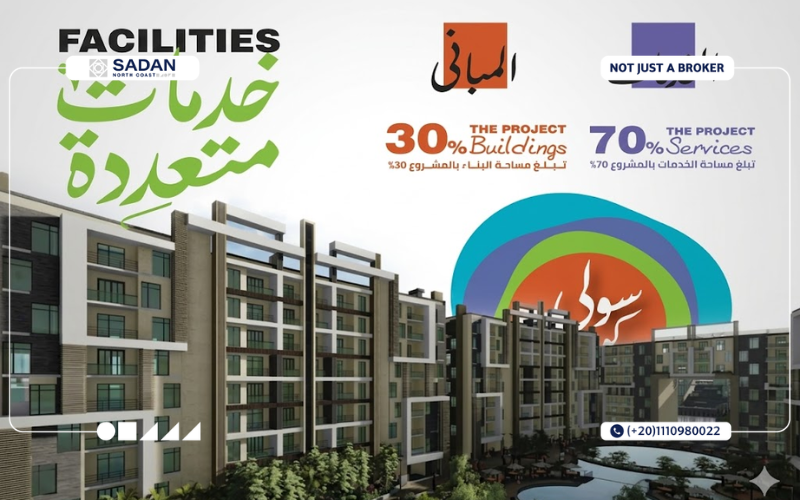 مشروع سولي كوست الساحل الشمالي Soly Coast North Coast أسعار ومساحات