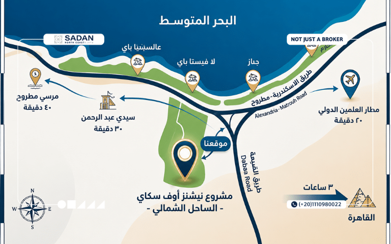 مشروع نيشنز أوف سكاي الساحل الشمالي Nations Of Sky North Coast جدول أسعار