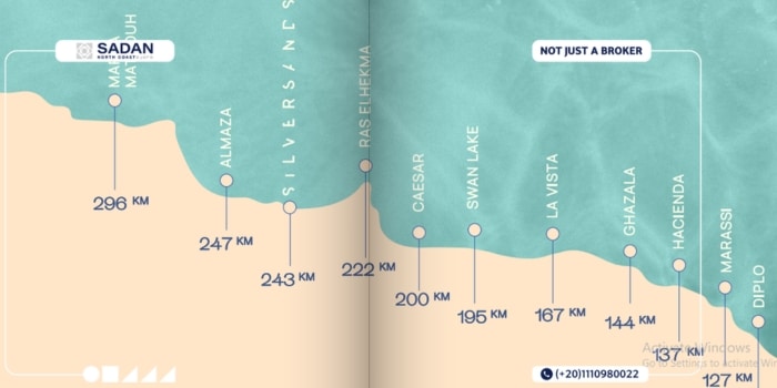 سيلفر باي الساحل الشمالي Silver Bay North Coast أسعار وتفاصيل